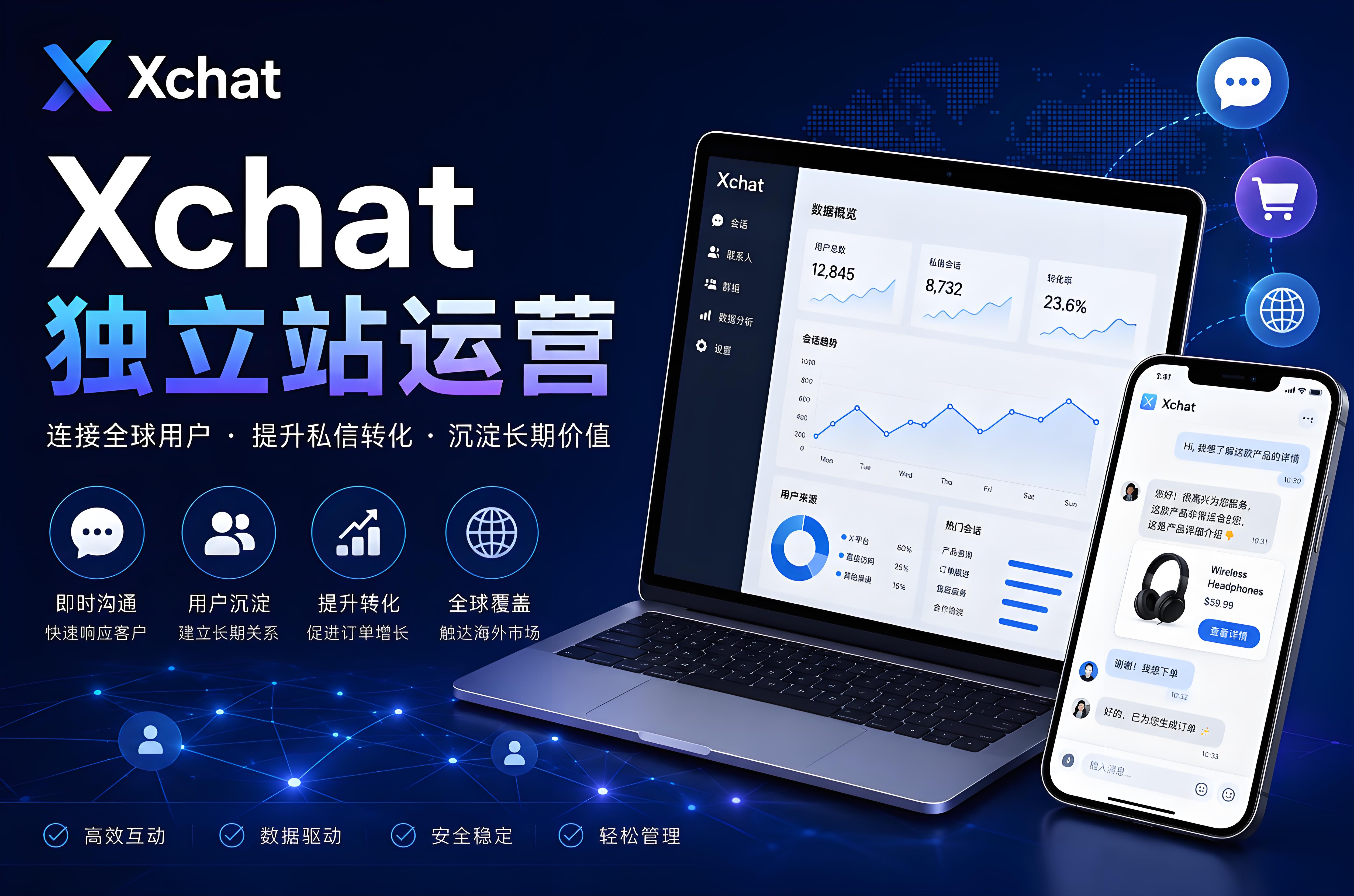 Xchat会不会影响独立站运营？越来越多卖家开始独立站运营模式