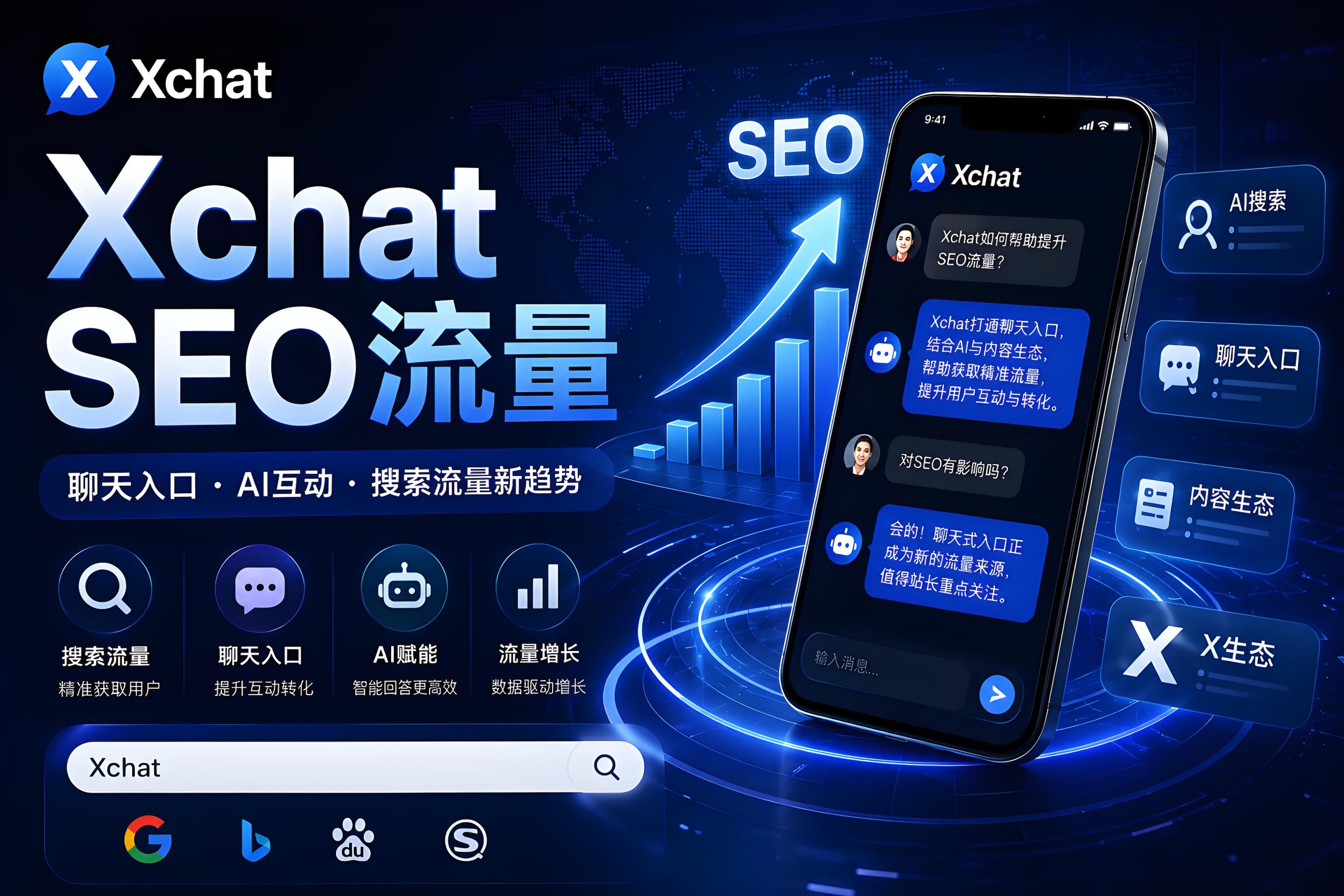Xchat会不会影响SEO流量？AI互动趋势成新流量来源
