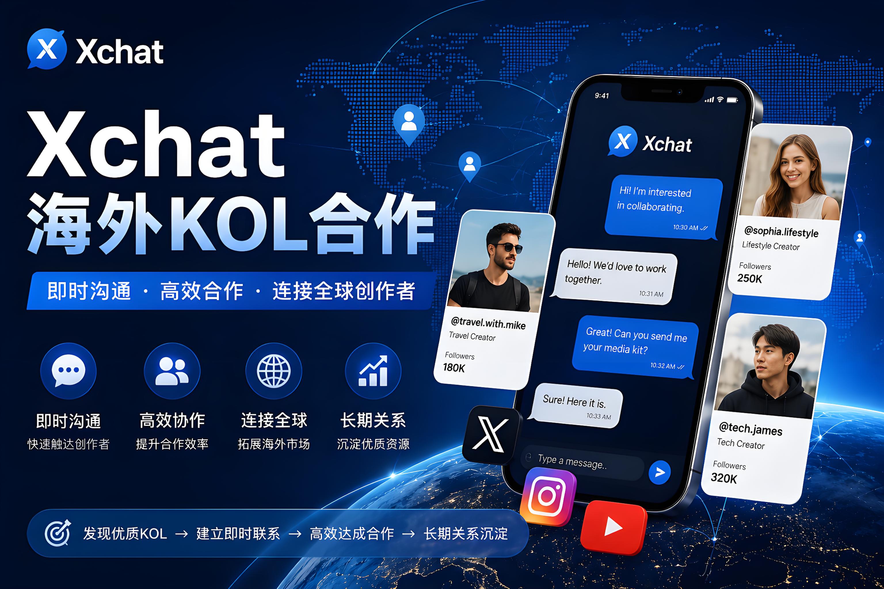 Xchat会不会改变海外KOL合作？很多品牌开始研究Xchat生态