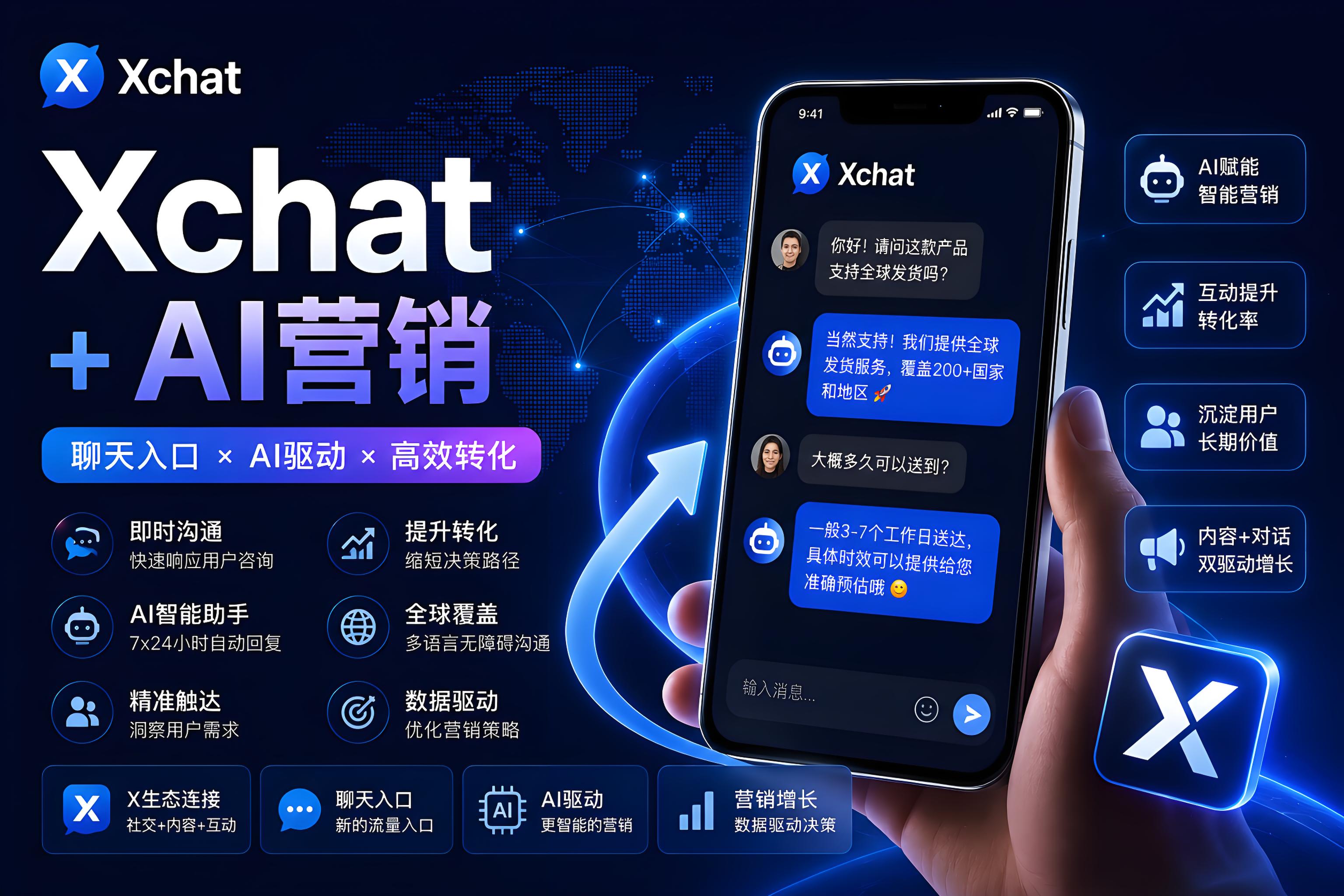 Xchat会不会影响AI营销？很多团队开始研究改变AI营销方式