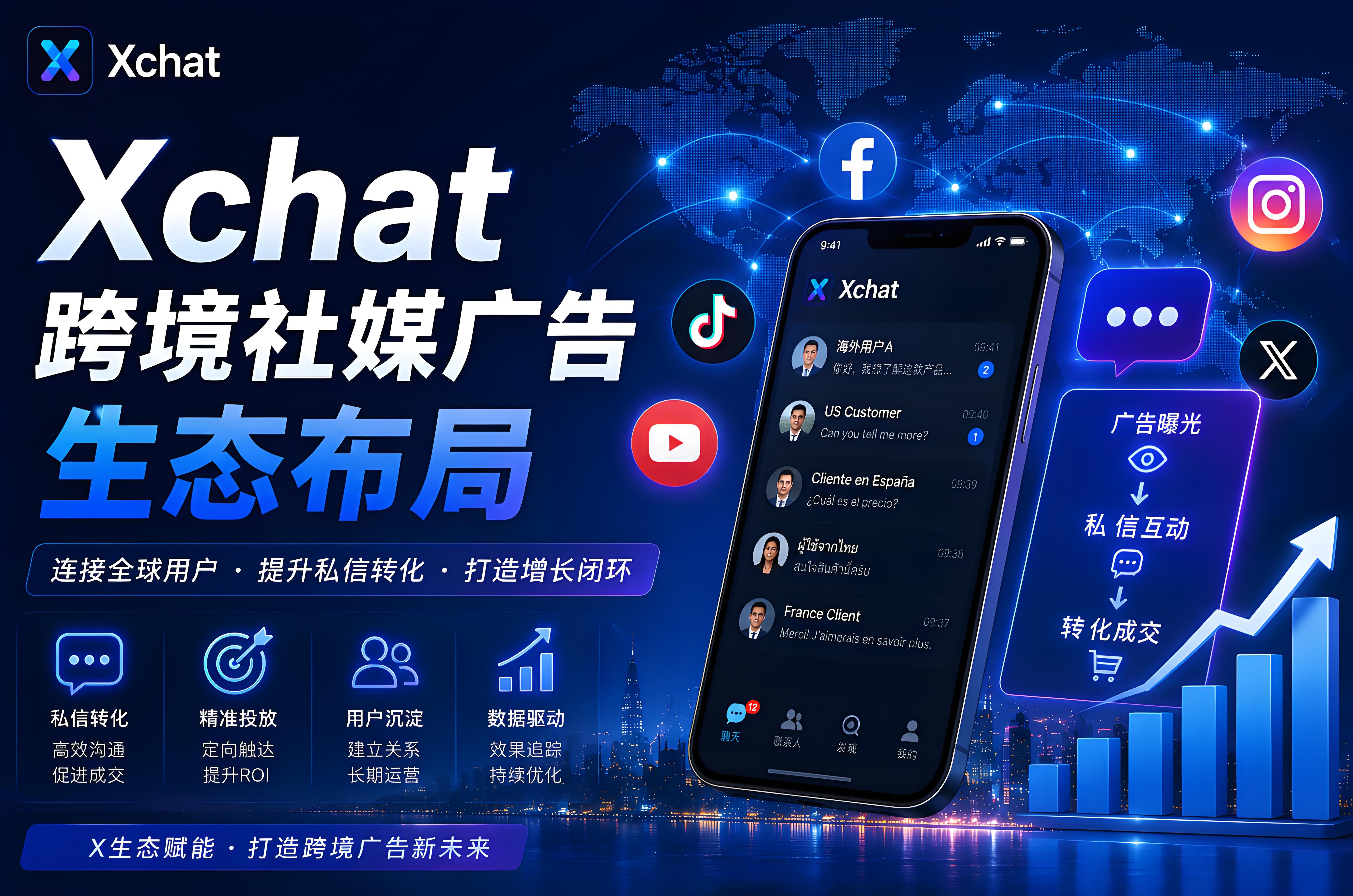 Xchat是否会影响跨境社媒广告？很多团队开始关注Xchat广告生态