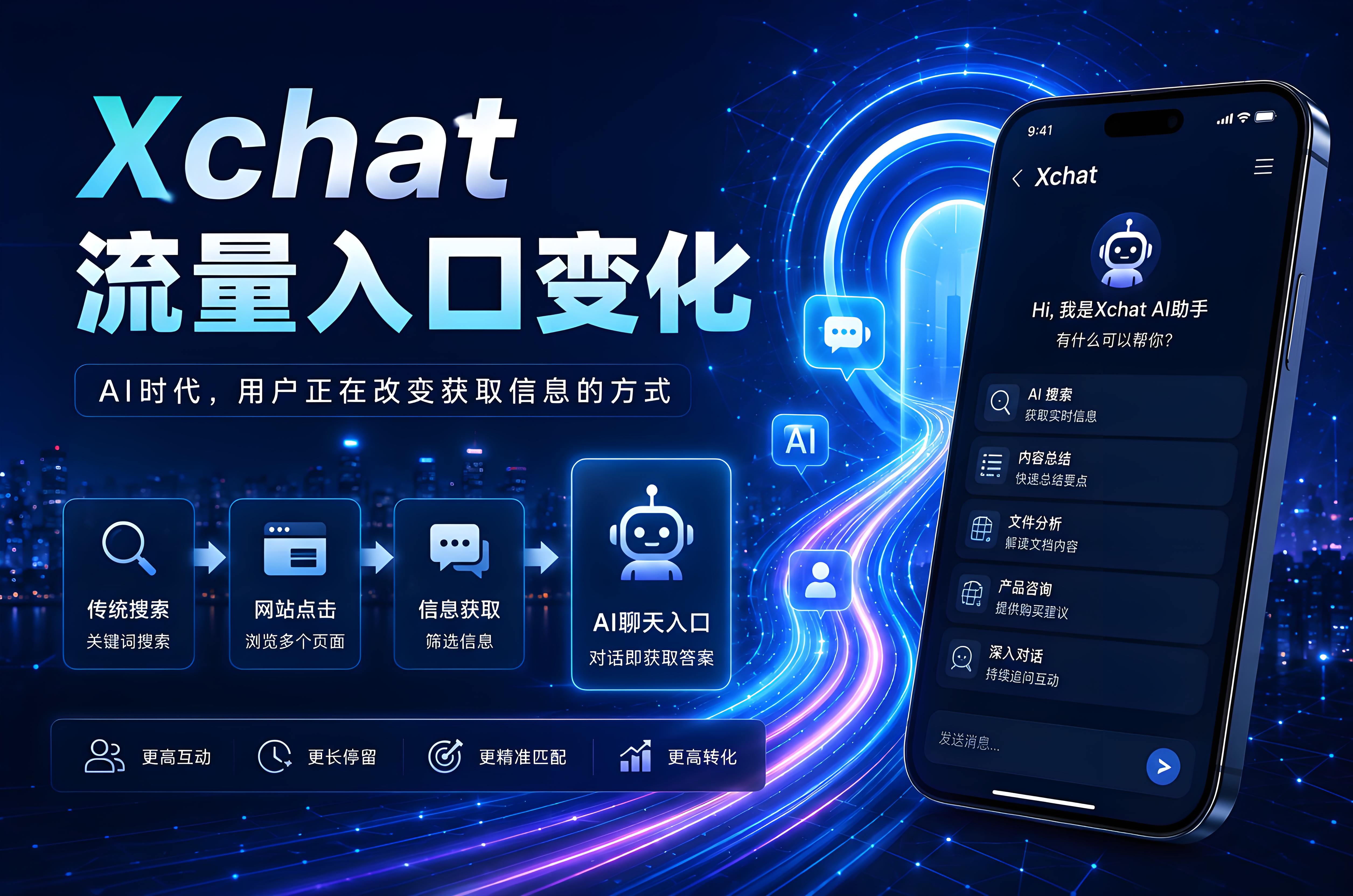 Xchat因何让站长圈开始焦虑？很多团队开始重新思考流量分流