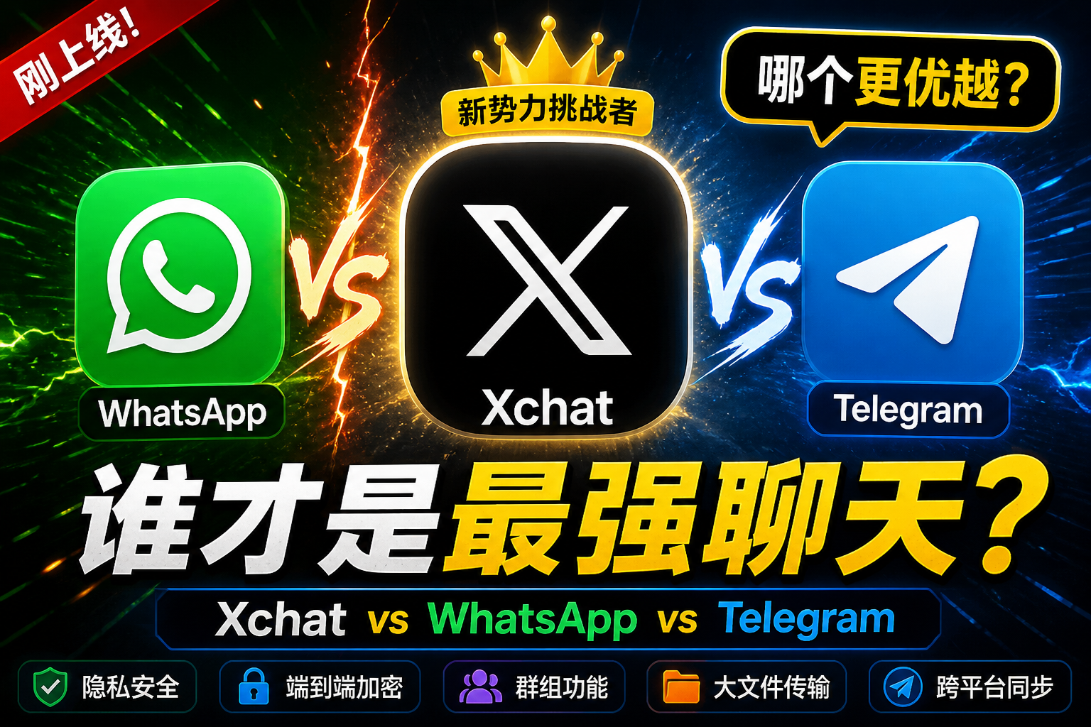 Xchat与WhatsApp、Telegram有何不同之处？