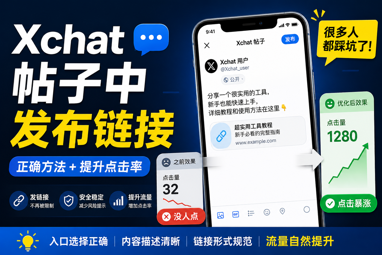 在Xchat帖子中发布链接有哪些窍门?