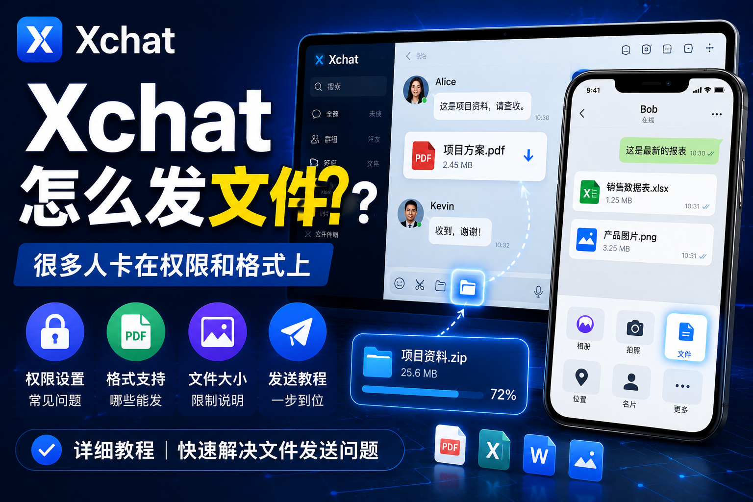发送Xchat文件有哪些技巧？很多人卡在权限和格式上