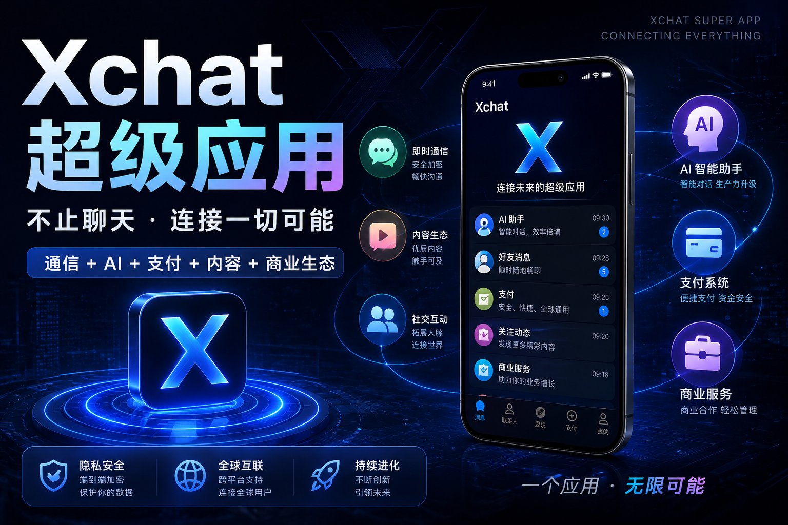 Xchat是否会成为超级应用吗？关键要看生态能不能打通